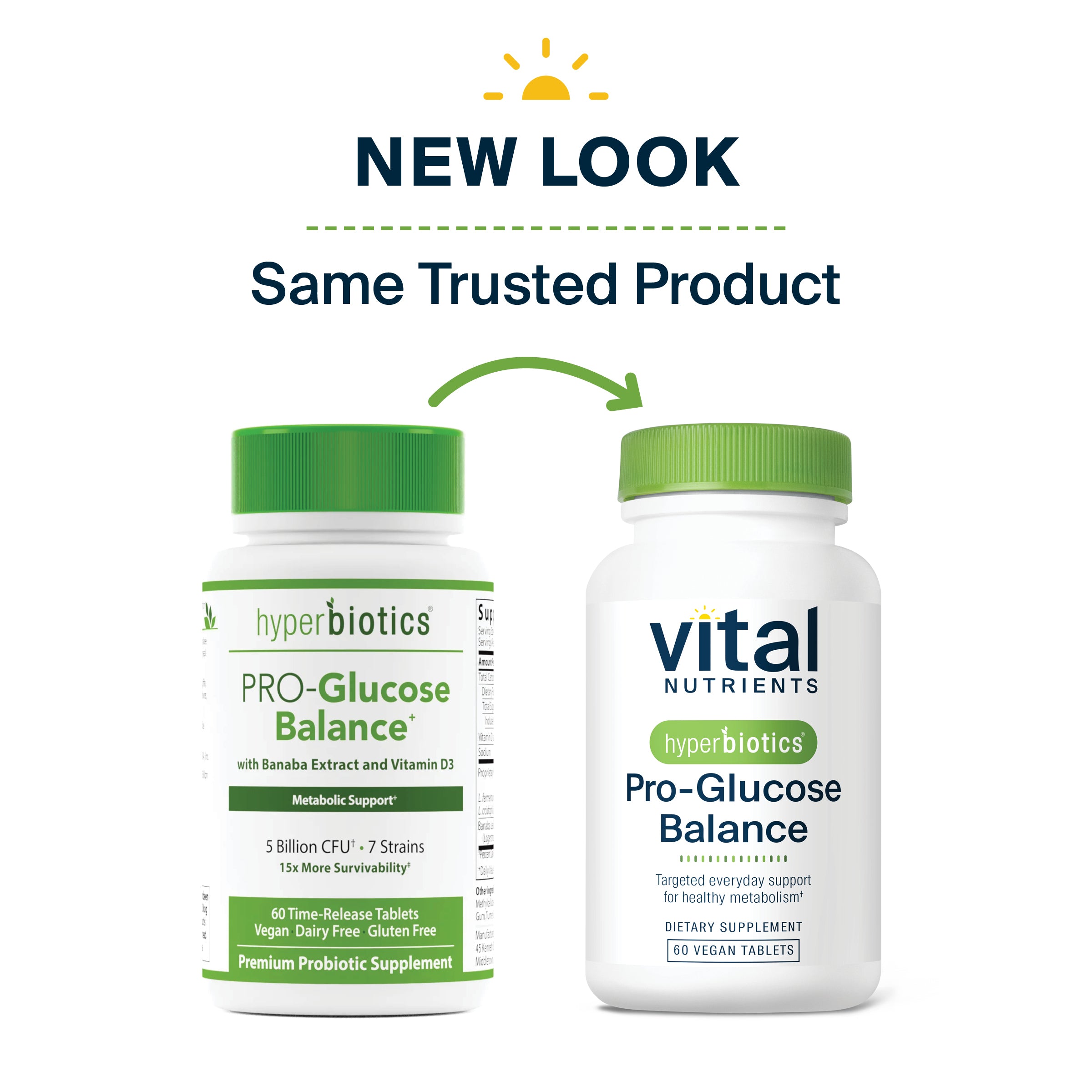 Hyperbiotics Pro-Glucose Balance Probiotic new look, same trusted product.