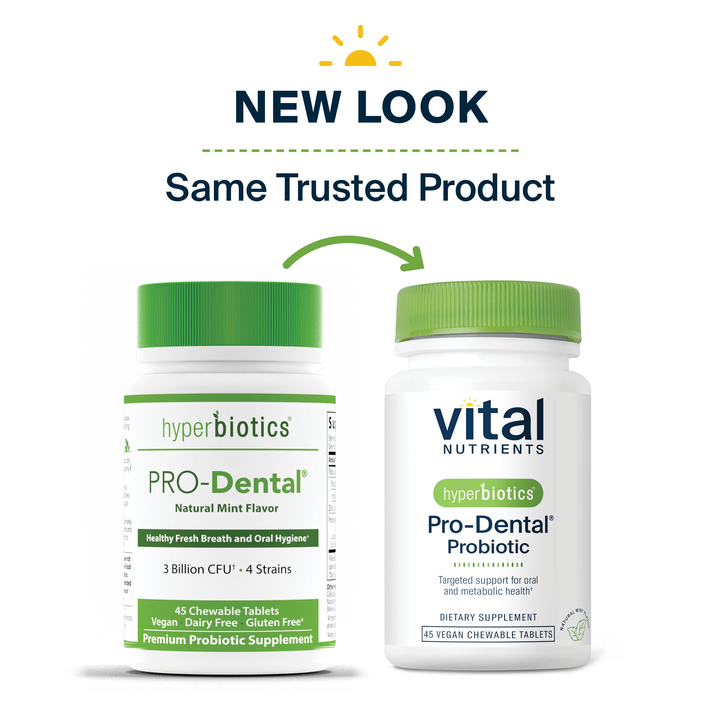 Hyperbiotics Pro-Dental Probiotic new look, same trusted product.