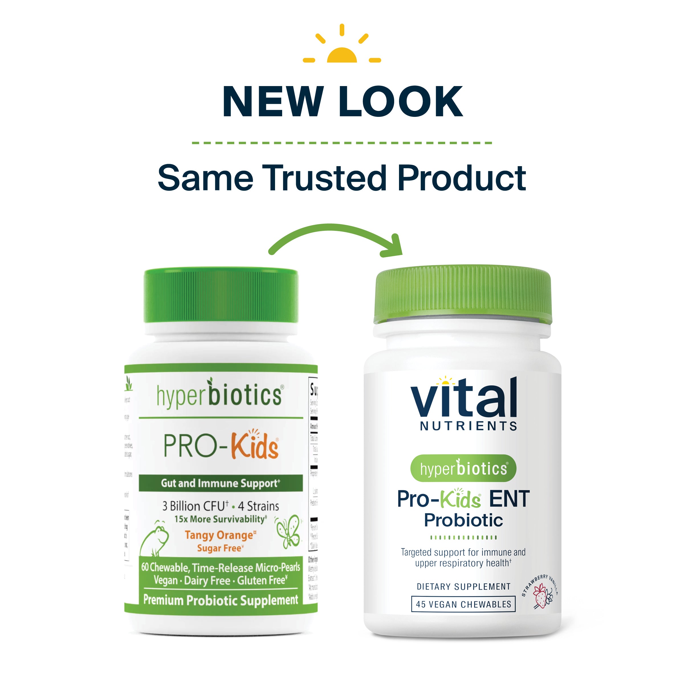 Hyperbiotics Pro-Kids® ENT Probiotic new look, same trusted product.