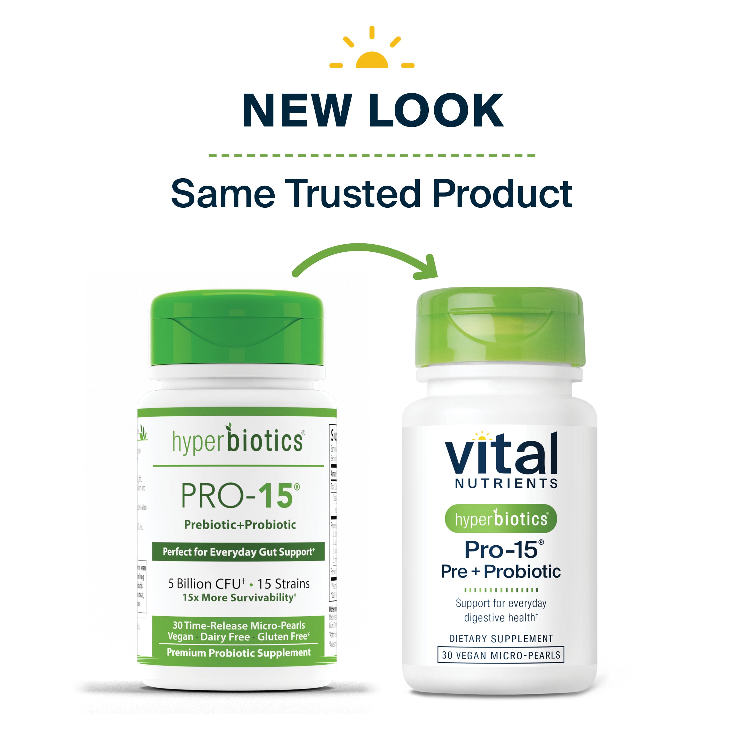 Hyperbiotics Pro-15 Pre+Probiotic 30 vegan micro-pearls new look, same trusted product.