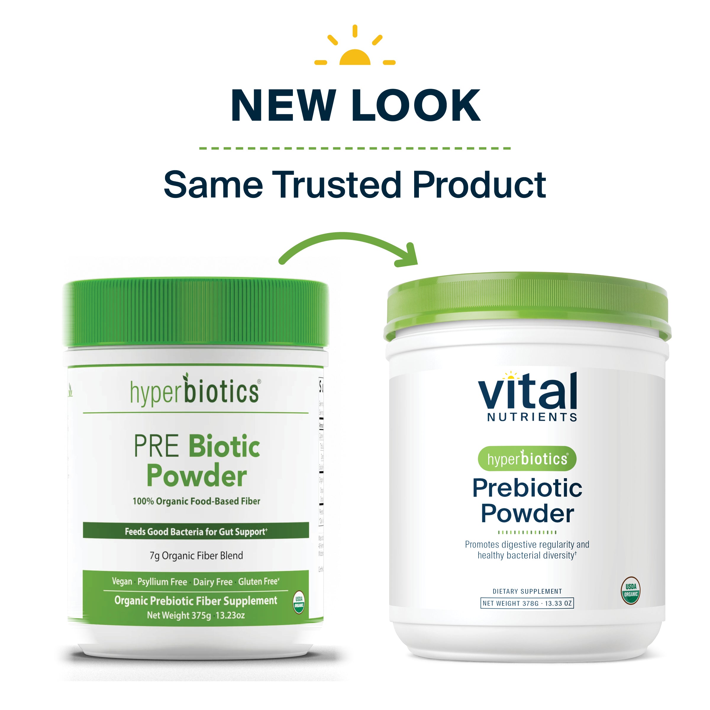 Hyperbiotics Prebiotic Powder new look, same great product.