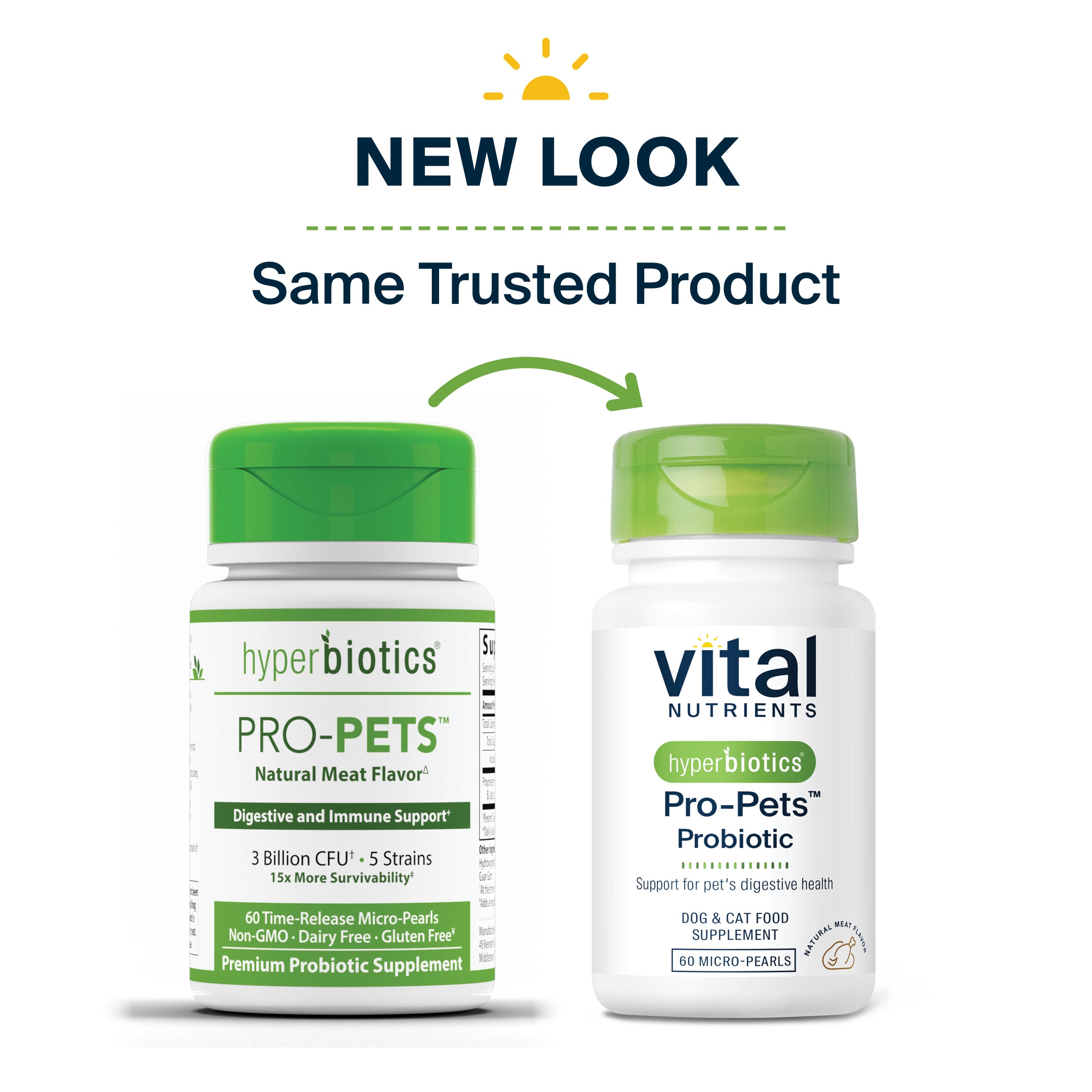 Hyperbiotics Pro-Pets Probiotic new look, same trusted product.